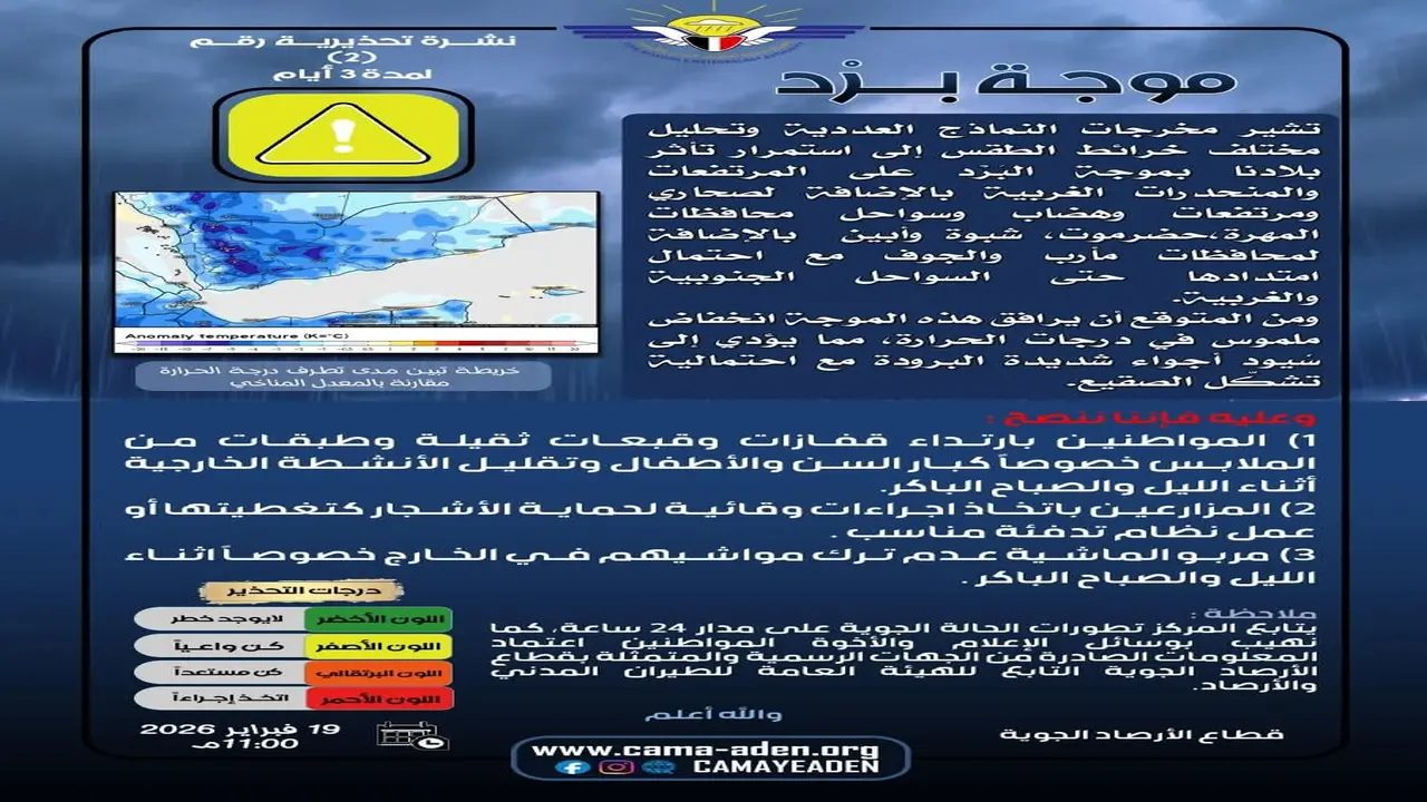 تحذير لـ 7 محافظات.. الأرصاد تنبه من استمرار تأثير موجة البرد الشديدة